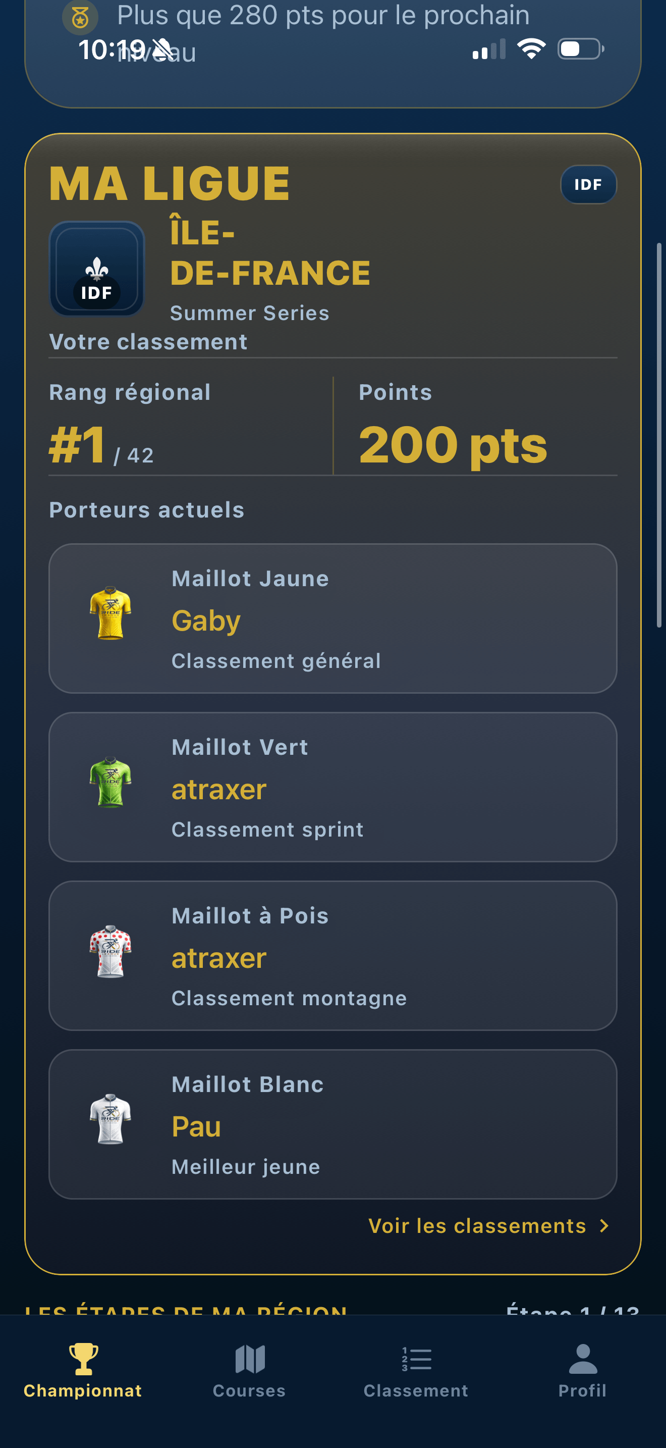 Ma ligue régionale — porteurs de maillots