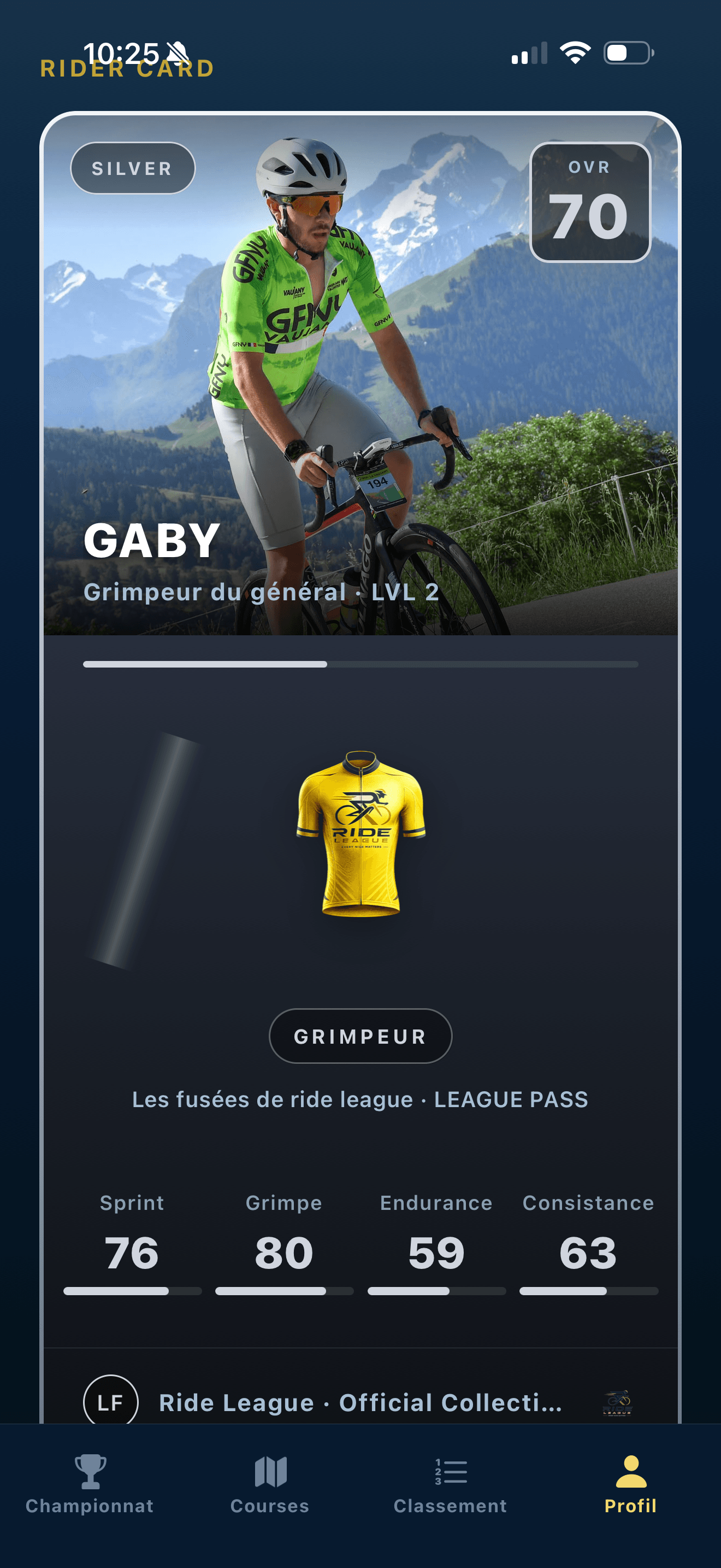 Rider Card premium